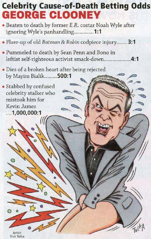 Celebrity Cause-of-Death Betting Odds